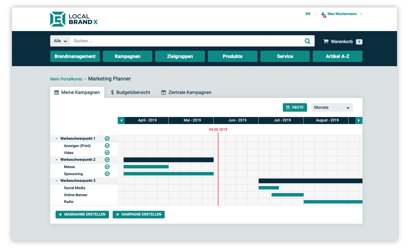 Structured To Local Marketing Success The Marketing And Budget Planner Local Brand X